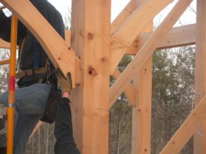 These are called knee braces.